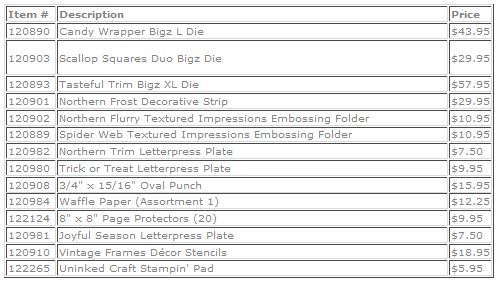 Holiday Mini 2010 Carry Over List 
